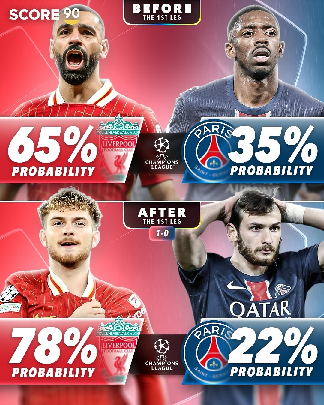 今晨突围战来临，费耶诺德围绕欧冠扳平良机，话题不断，球队文化再被提及的简单介绍